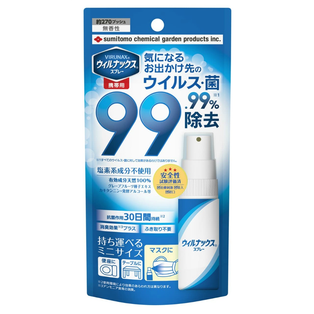 Wilnax Portable Spray 25ml